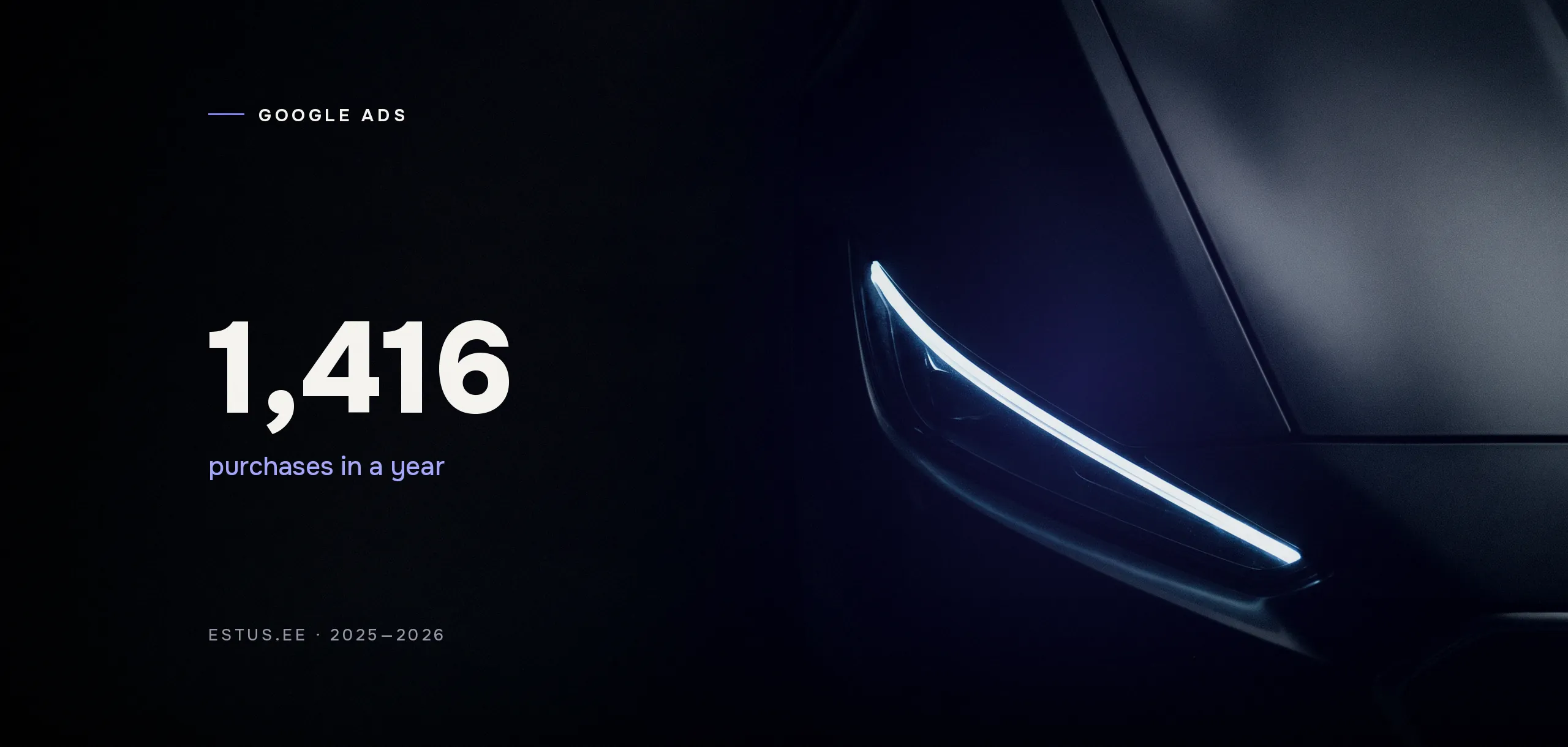 Estus.ee · Google Ads — Google Ads for a car-parts e-shop — 1,416 purchases in a year