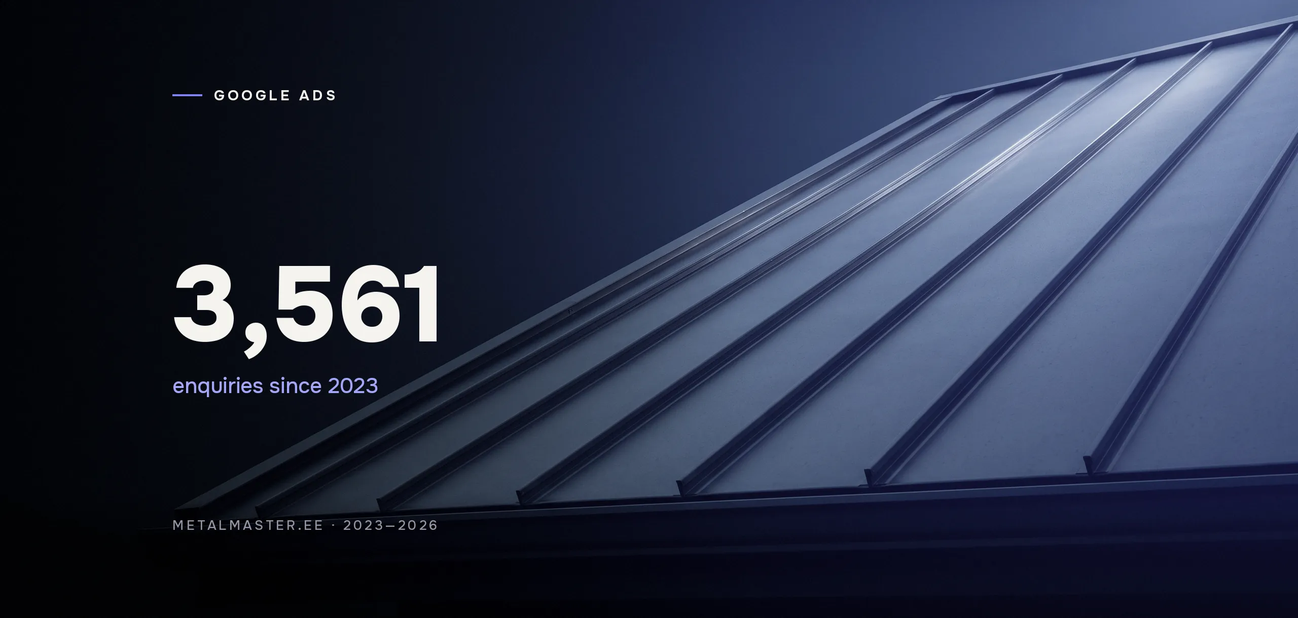 MetalMaster · Google Ads — Google Ads for a roofing manufacturer — 3,561 enquiries across four markets